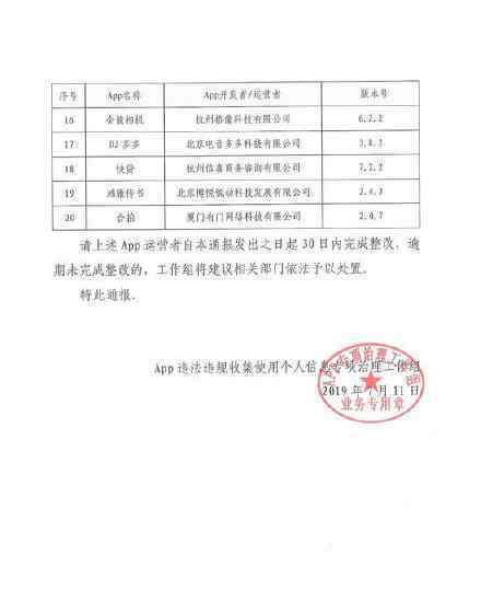 30款App违规收集个人信息 具体什么情况