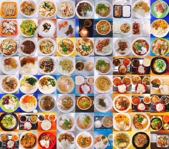 连拍四年大学饭菜有多少张照片最难忘的食堂饭菜是?