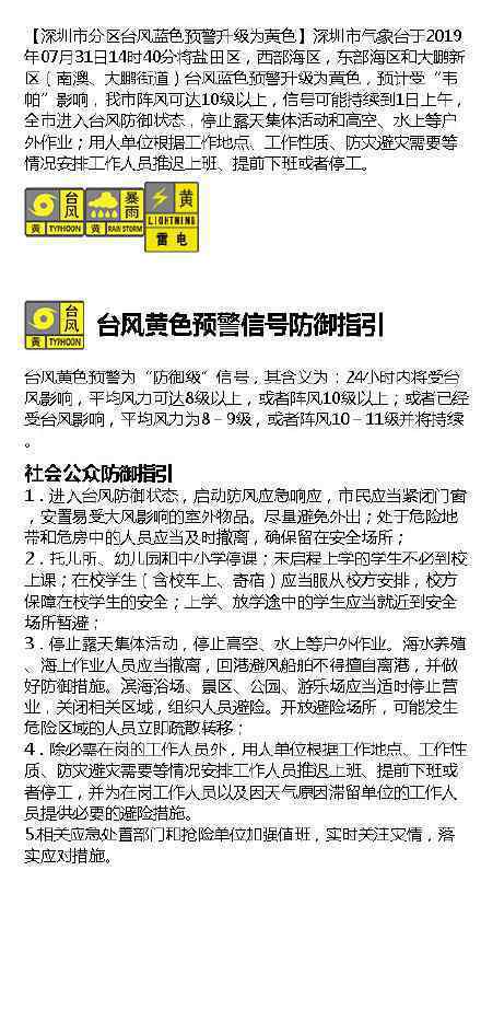 深圳台风 深圳哪些地区将受到台风影响台风韦帕对深圳有影响吗