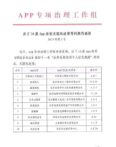 30款App违规收集个人信息 具体什么情况