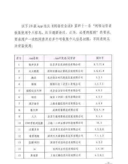 30款App违规收集个人信息 具体什么情况