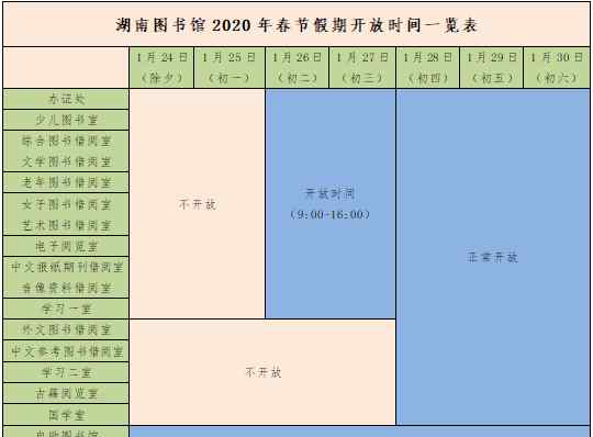 湖南图书馆 湖南图书馆2020年春节开放公告