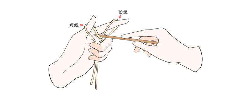 鱼骨刺针的织法