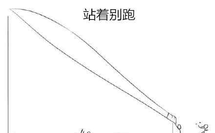 霸王洗发水官网 霸王洗发水竟然是被冤枉的！