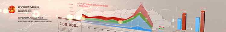 辽宁省高级人民法院 辽宁省高级人民法院数据可视化系统