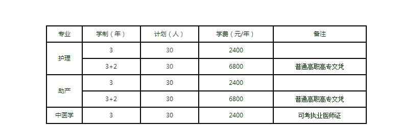 武汉卫校 武汉市第二卫生学校汉口同济校区2019年招生简章