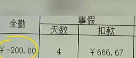 小伙基本工资3000仅收到23.33元 公司的扣款原因让他气炸究竟是怎么回事？