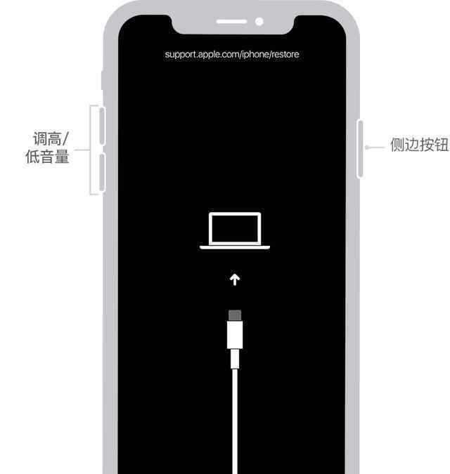 苹果停用了怎么解开 iPhone已停用怎么解锁？这份教程收好，不花钱！