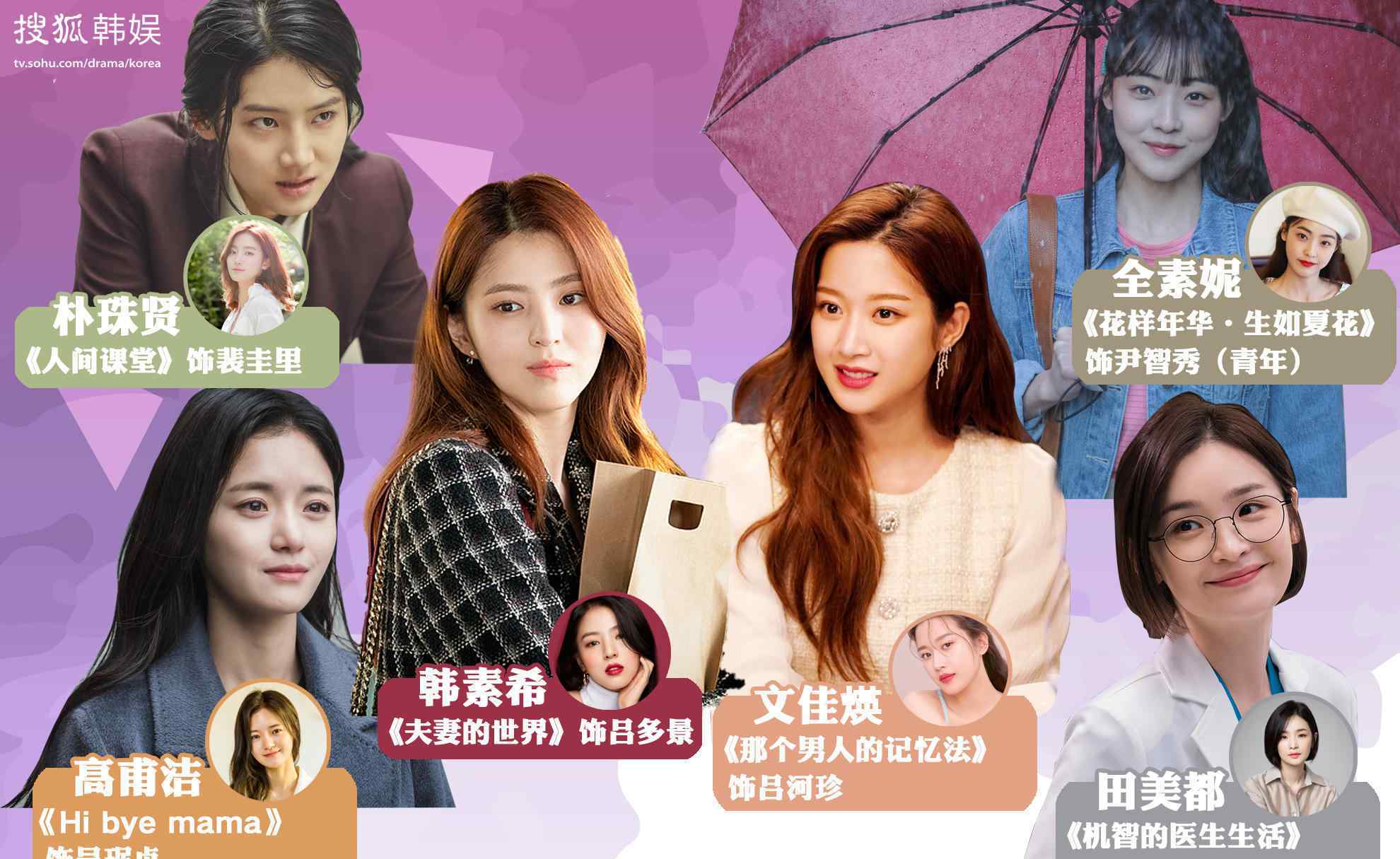 李有静 这些女演员太让人上头了！ 2020春季韩剧中亮眼的二三十代女演员
