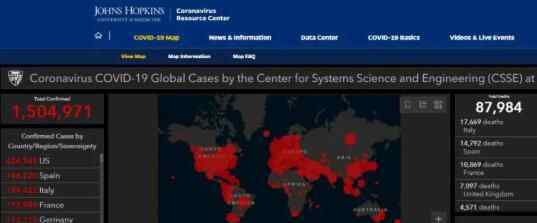 全球确诊病例超150万例 到底是怎么控制的？