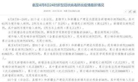 31省区市新增确诊病例63例 到底是哪里的输入病例？