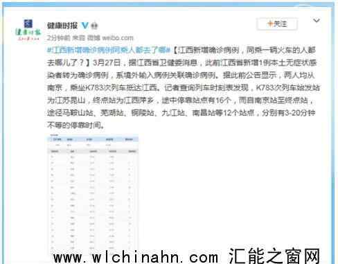 江西新增确诊 同乘火车的人去哪了? 具体通报内容是什么