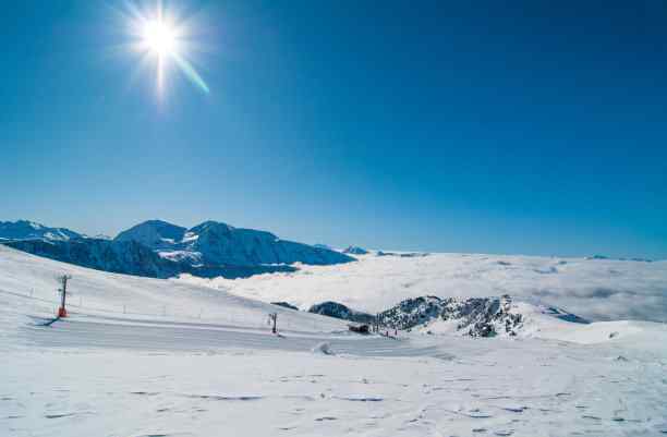 冬天去哪里滑雪比较好 冬天滑雪哪里好玩
