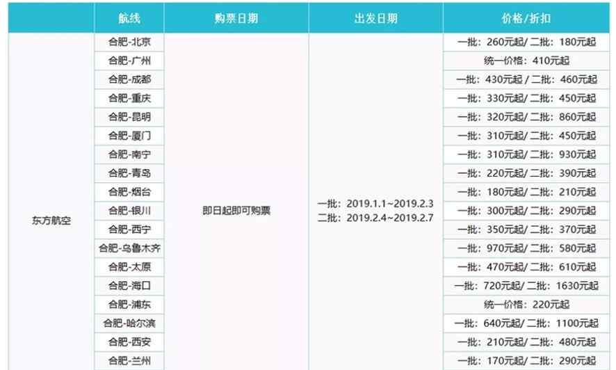 西安到北京特价机票 合肥新桥机场年末机票特价"超市”来了 到北京260元、西安140元