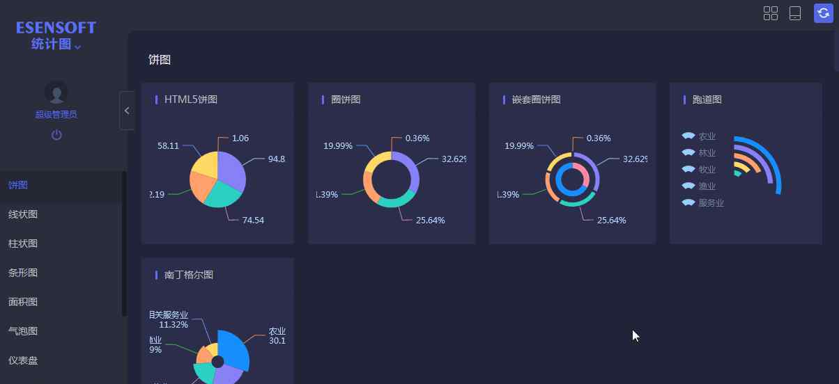 可视化工具 几款好用的数据可视化工具