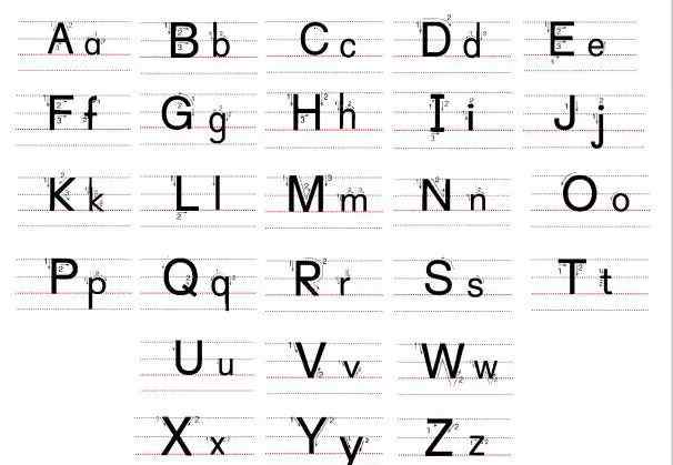 26个字母大写 二十六个大小写字母规范的书写方法