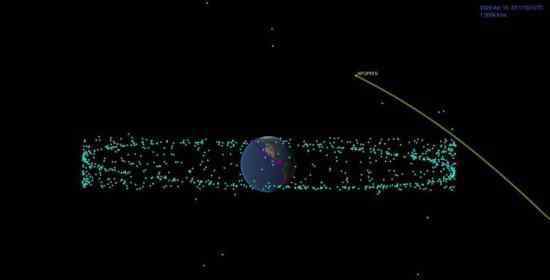 NASA:两小行星正高速冲向地球 162082、2019 TR2