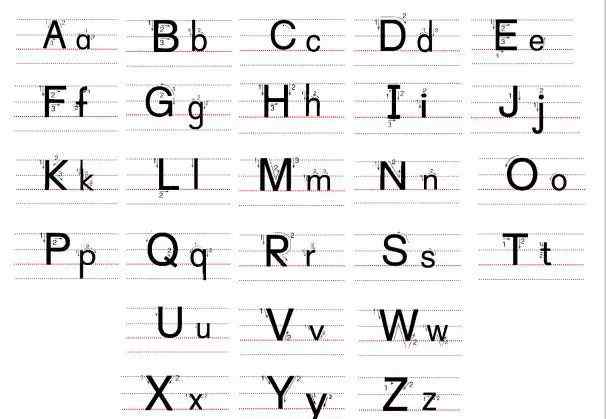 26个大小写字母表 二十六个大小写字母规范的书写方法