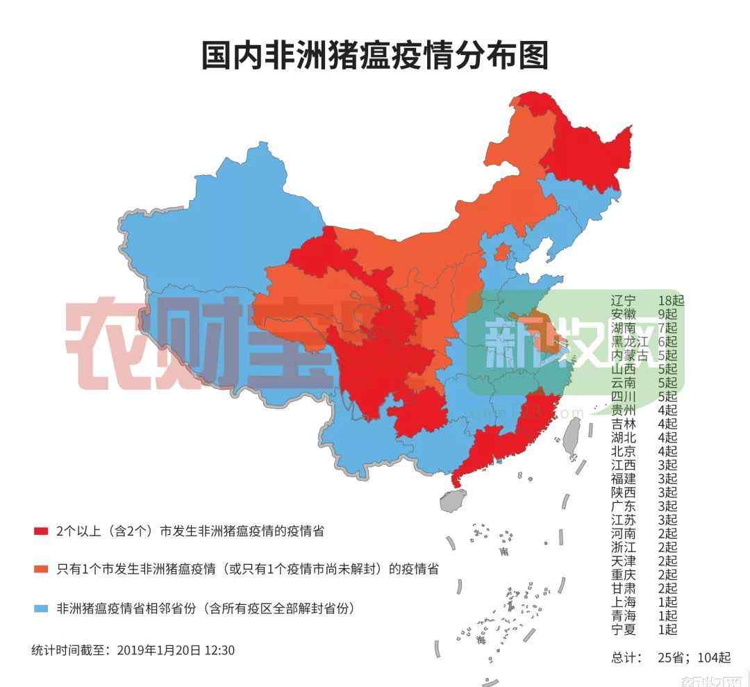 一省八市疫区 全国22省80个疫区已解封！只有这22个地方仍然禁止调猪