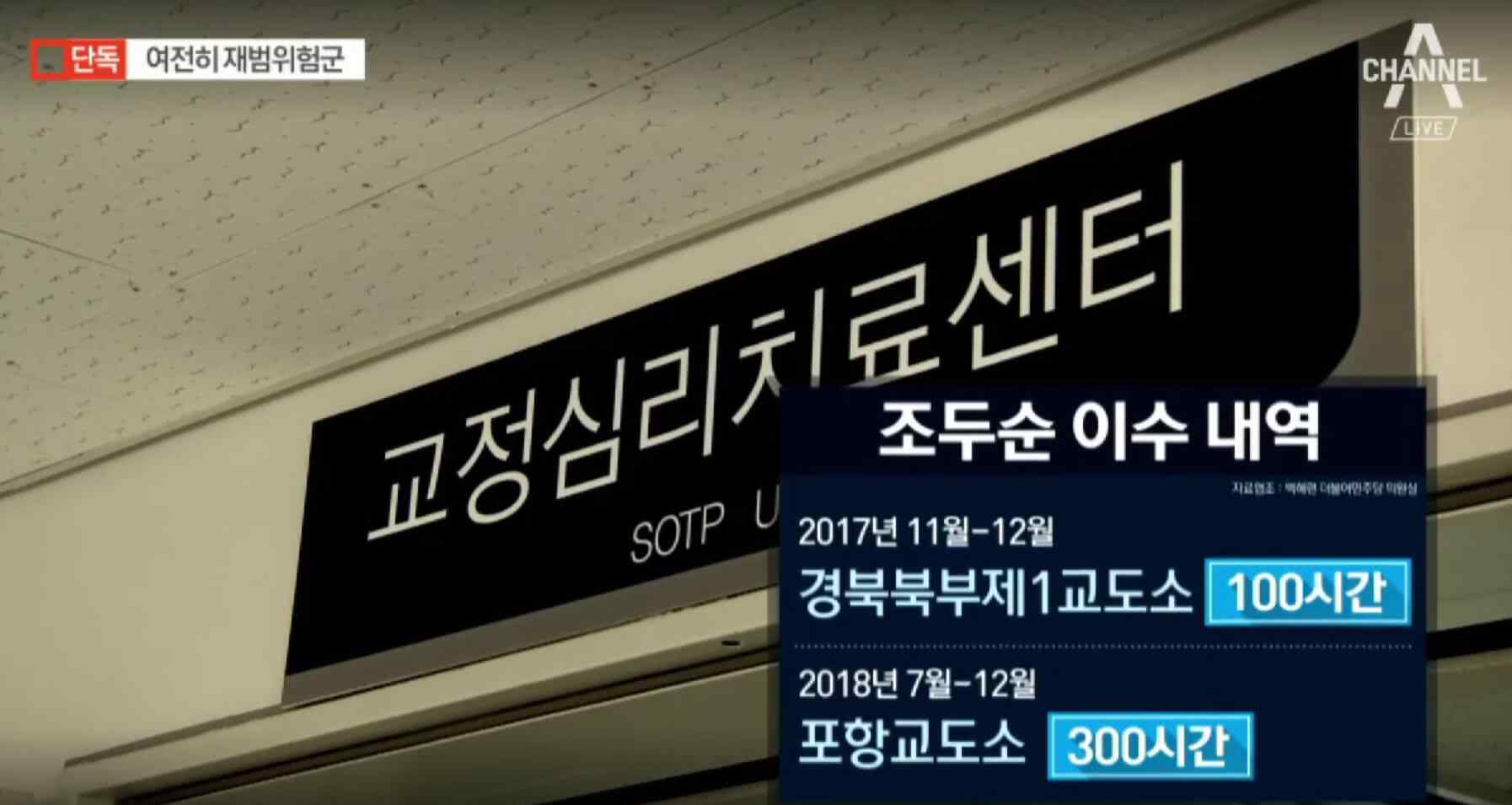 韩国电影《素媛》幼女强奸犯原型赵斗顺 将于2020年刑满出狱