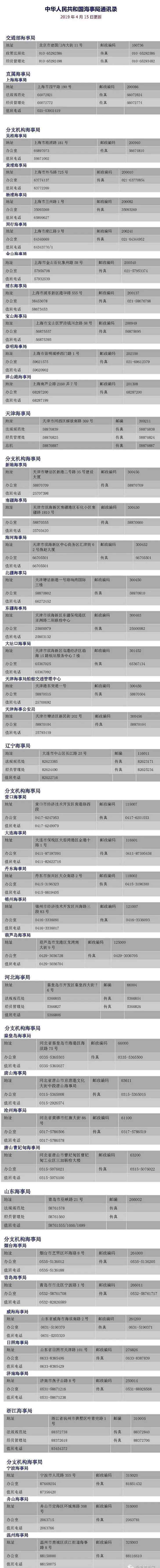 八所海事局 最新海事局通讯录，建议收藏！