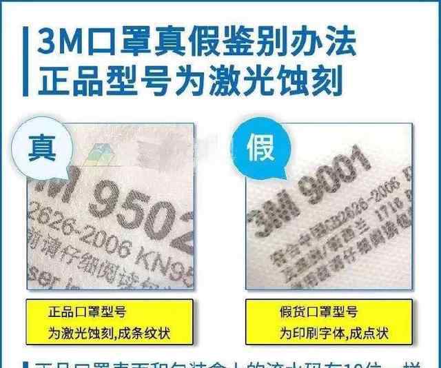 口罩类型 一图看懂不同人群推荐使用口罩类型，什么人群及场景可戴普通口罩？