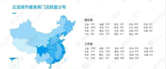 一兆韦德健身团购 一兆韦德11个耳光背后，传统健身房要“跑路”了