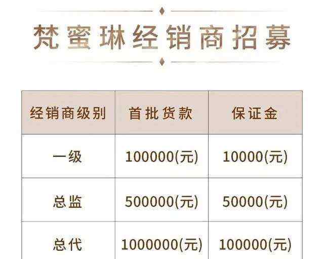 梵蜜琳国内哪里有专柜 从朋友圈到商场开专柜，揭秘梵蜜琳代理的卖货套路