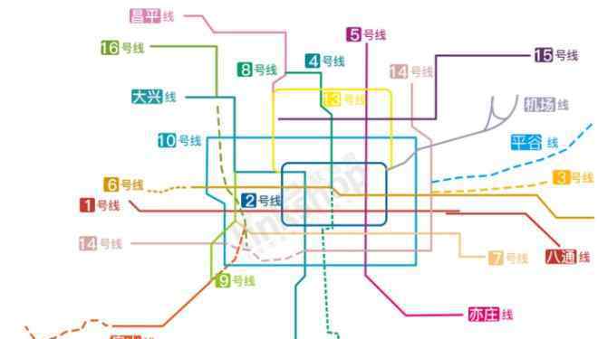 北京地铁最新线路图 北京最全地铁商业报告