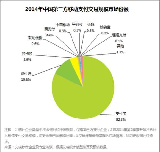 淘宝主播 挖淘宝主播，他们为什么敢？