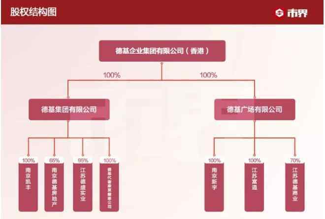 南京吴铁军 寻找德基广场吴铁军