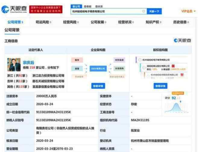 娃哈哈宗庆后 娃哈哈一次做四个电商平台 宗庆后搞什么？