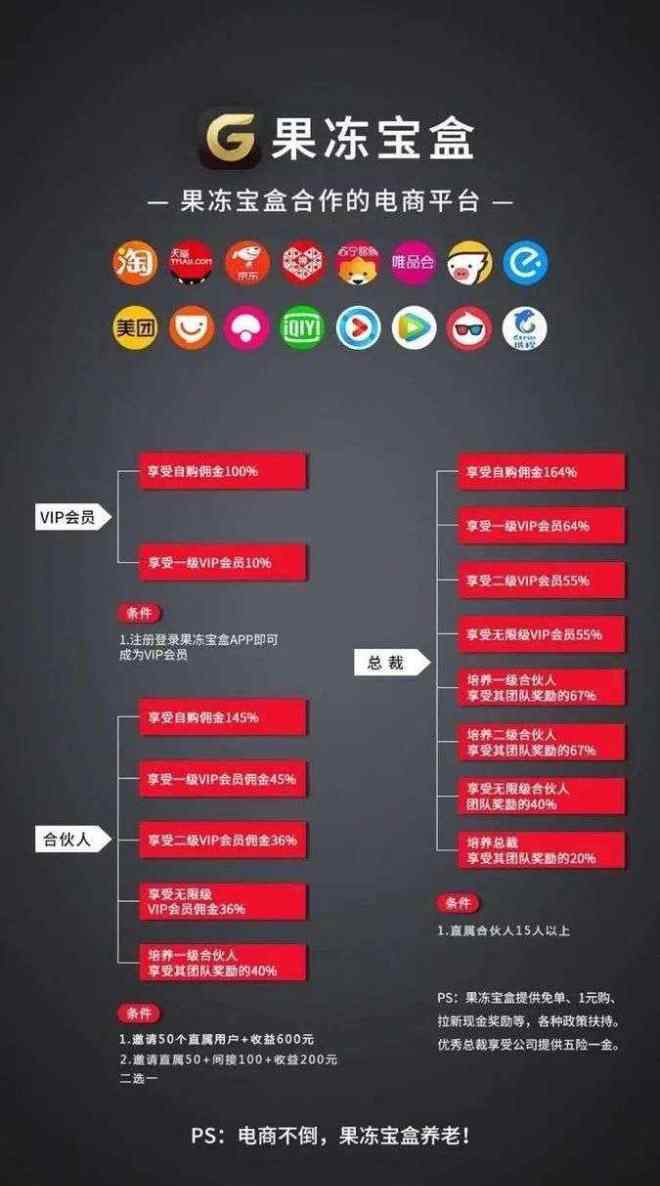 新的盟友 揭秘淘宝、京东、拼多多的新“盟友”