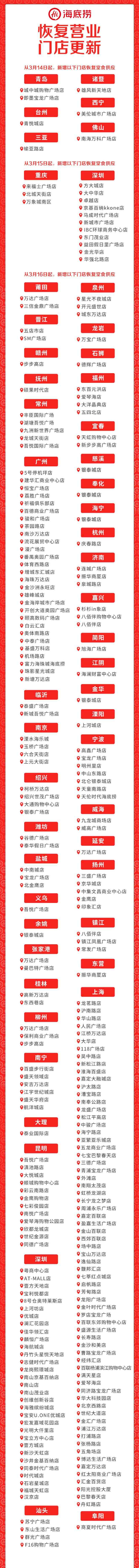 海底捞全国有多少家店 海底捞新增沪深广等地部分复业门店 全国已达332家