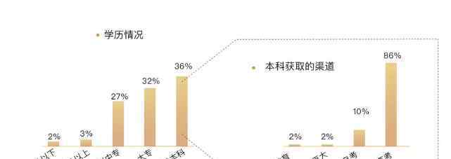 沈帅波 小镇青年：人生转折的第三年