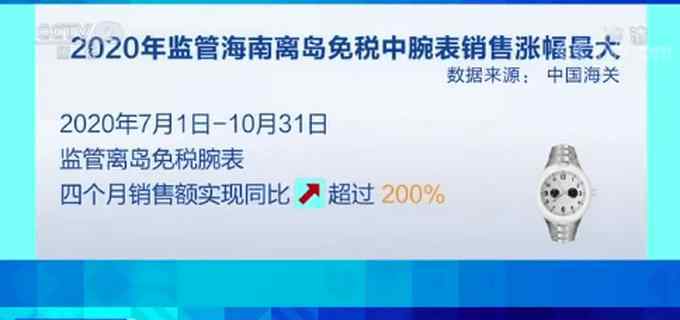 中国成全球奢侈品市场唯一正增长国家，内地首次成为瑞士钟表全球最大市场