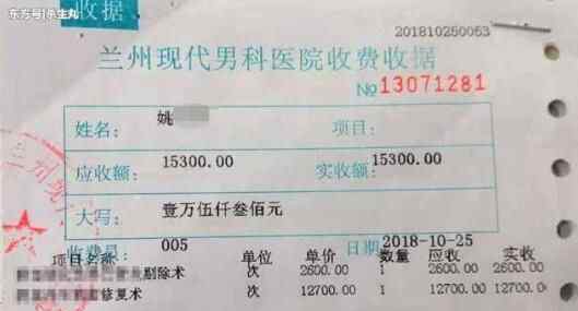 手术中加价1.5万 背后真相实在太可恶了