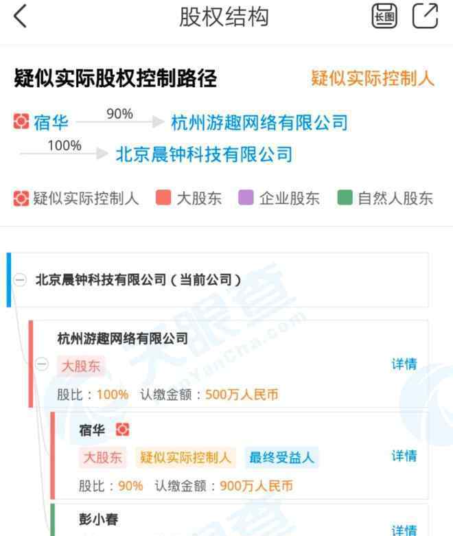 一甜 快手推出“一甜面聊”，布局视频社交