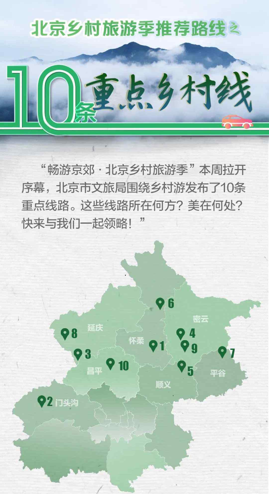 北京出游好去处 一图速读！北京乡村游好去处，官方推荐这10条线路