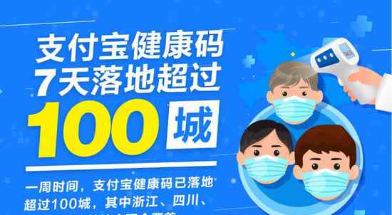 渝康码 支付宝健康码落地超100城 重庆版“渝康码”上线