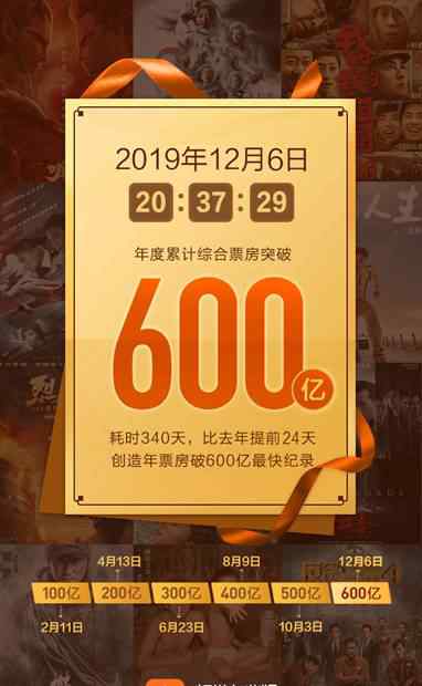 2019国内电影票房排行 2019内地票房破600亿 票房排名前十位国产片占8席