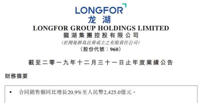 龙湖上市 龙湖集团今年冲击2600亿 2020年9座商场将开业