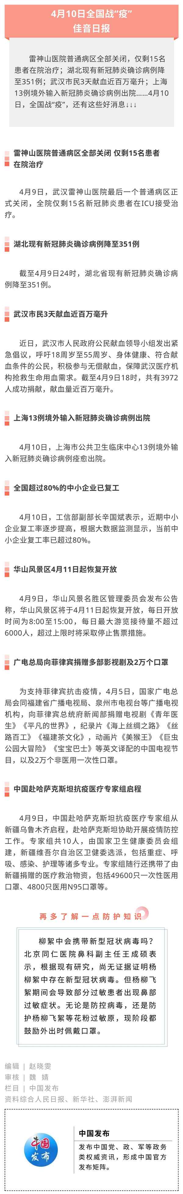 武汉市民三天献血近百万毫升 中国发布丨4月10日佳音日报：雷神山医院普通病区全部关闭 武汉市民3天献血近百万毫升