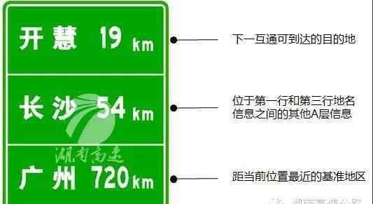 高速公路标志 蜀黍权威解读最新高速公路标志牌，看懂就不怕绕晕