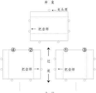 寡妇的肉隙缝 难忘水府席