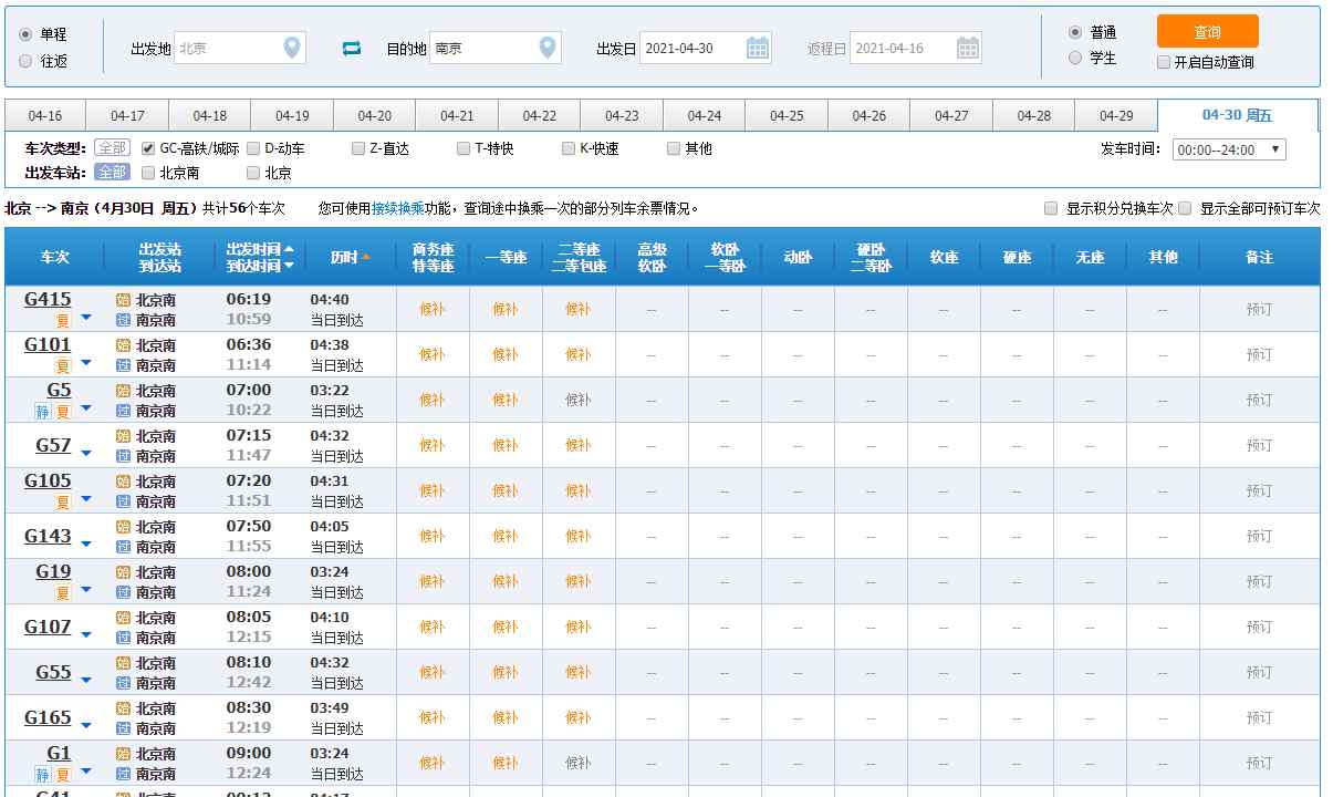 五一火车票明起开抢 真相原来是这样！