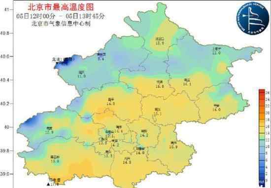 北京最高气温破14℃ 具体是什么情况