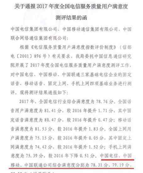 满意度测评 工信部公布2017年用户满意度测评结果，中国移动第一的背后是……