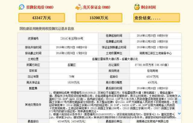 长沙土地拍卖 2016年长沙市内六区土地出让金总额178.6亿元 同比上涨114%