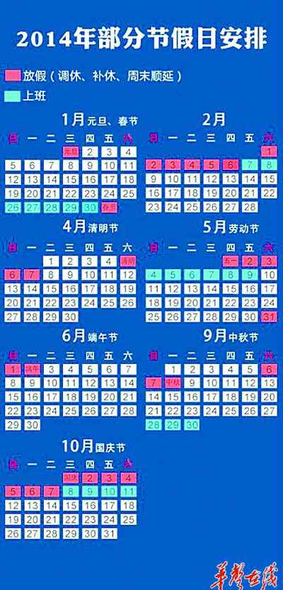 2014年春节放假 2014年放假安排出台：春节休7天除夕不放假/图